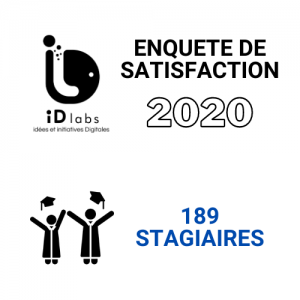 Enquête de satisfaction des formations iD Labs